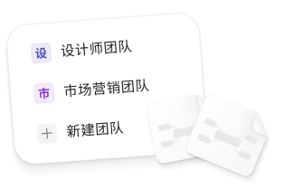 design and marketing