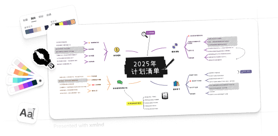 new year resolutions